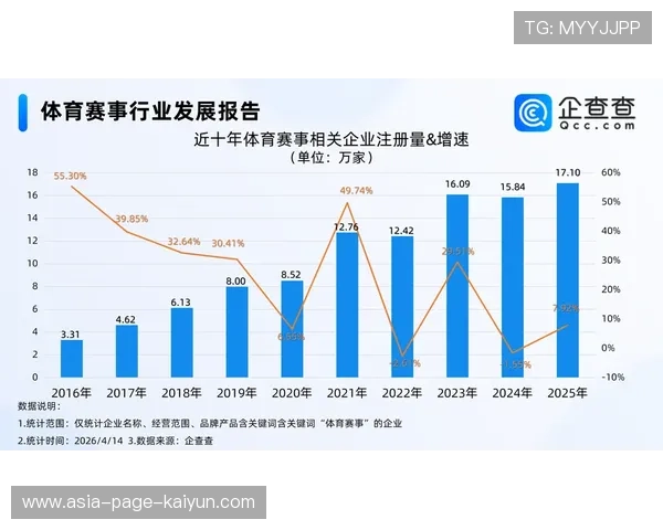 2026年足球基层俱乐部市场化经营典型案例发布,足球俱乐部的营销模式