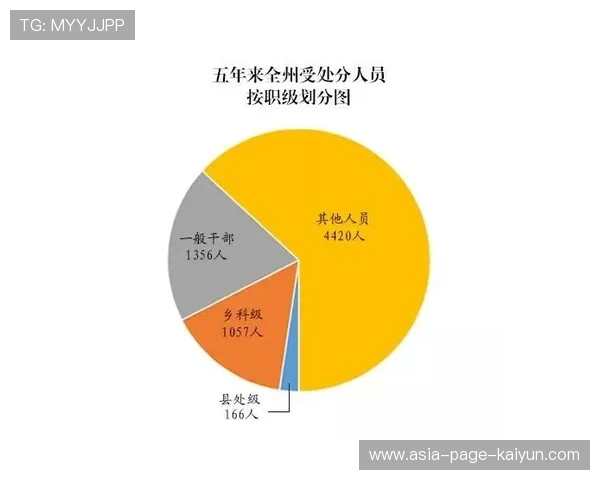 国际组织讨论制定“体育数据与反兴奋剂”伦理准则 国际组织讨论制定“体育数据与反兴奋剂”伦理准则